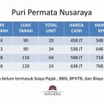 PURI PERMATA NUSARAYA