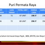 PURI PERMATA NUSARAYA