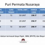 PURI PERMATA NUSARAYA