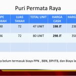 PURI PERMATA NUSARAYA
