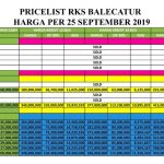 RKS BALECATUR