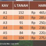 CLUSTER ASIATICA WIROKERTEN