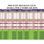 RKS BALECATUR