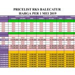 RKS BALECATUR
