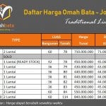 OMAH BATA RESIDENCE