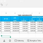 KLASTER DAYU INDAH ASRI