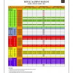 ROYAL KAMPUS MADANI