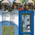 GRAND DEPOK SUMILIR INDAH