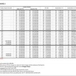 MUTIARA RESIDENCE 2 SEDAYU