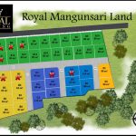 RKS MANGUNSARI LAND MAGELANG