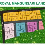 RKS MANGUNSARI LAND MAGELANG