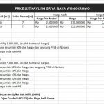 KAVLING GRIYA NAYA WONOKROMO