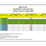 RKS HARMONI TAWANGSARI