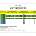 RKS HARMONI TAWANGSARI
