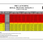 ROYAL PRATAMA SEMANU 2