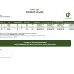 CLUSTER SOGAN VILLAGE