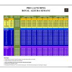 ROYAL AZZURA SEMANU