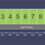 ADISARI RESIDENCE PIYUNGAN